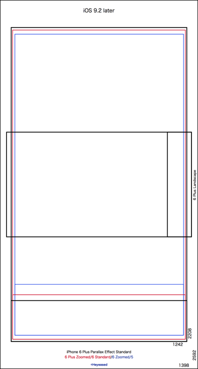 iPhone壁紙制作用原寸テンプレートiOS 9.2~のサンプル