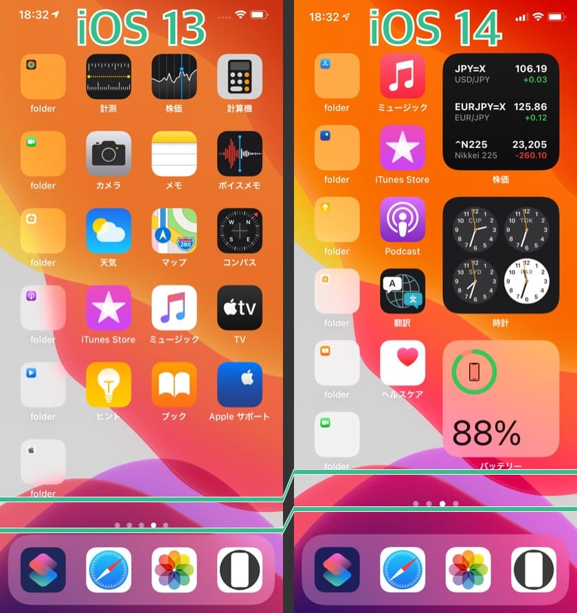 iOS 14ホーム画面の変更